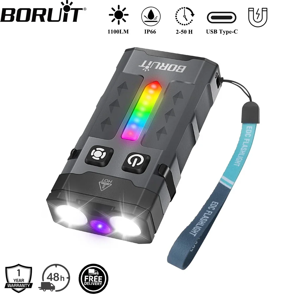 BORUiT EV20 1100LM EDC UVキーホルダ - Fishing Kit Compact のレビューと価格